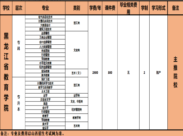 1623207191721241.png 圖片1黑龍江.png