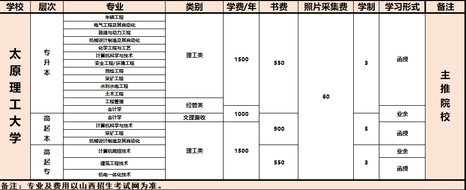 1623207243983347.png 太原理工大.png