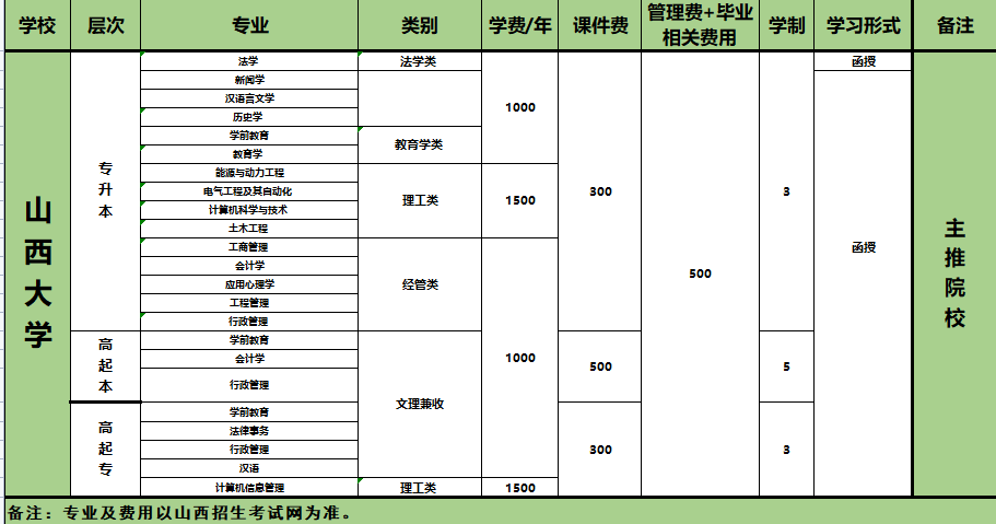 1623207335250773.png 山西大學.png