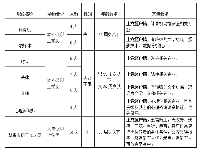 1635838187686132.png image.png