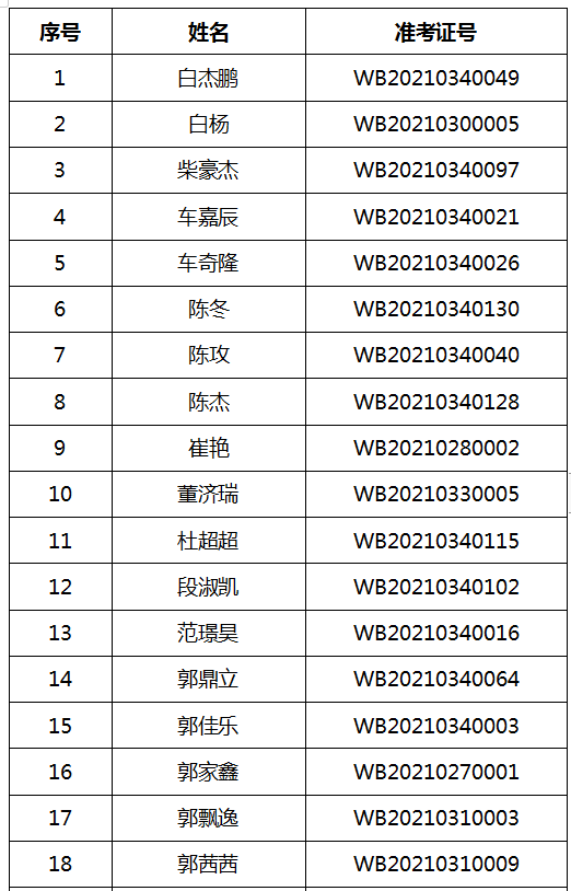 1638428760316015.png image.png