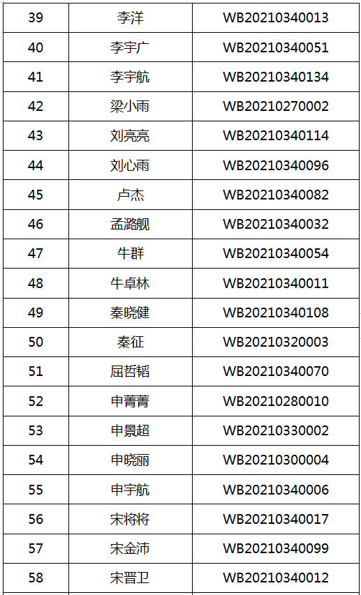 1638428844841422.png image.png