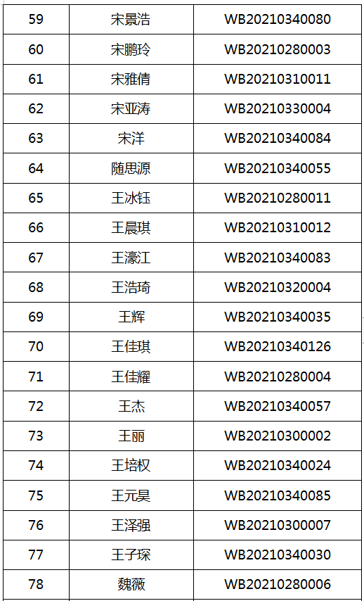 1638428870233738.png image.png