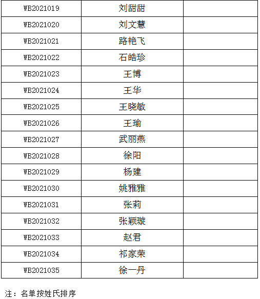 1638786052695505.png image.png