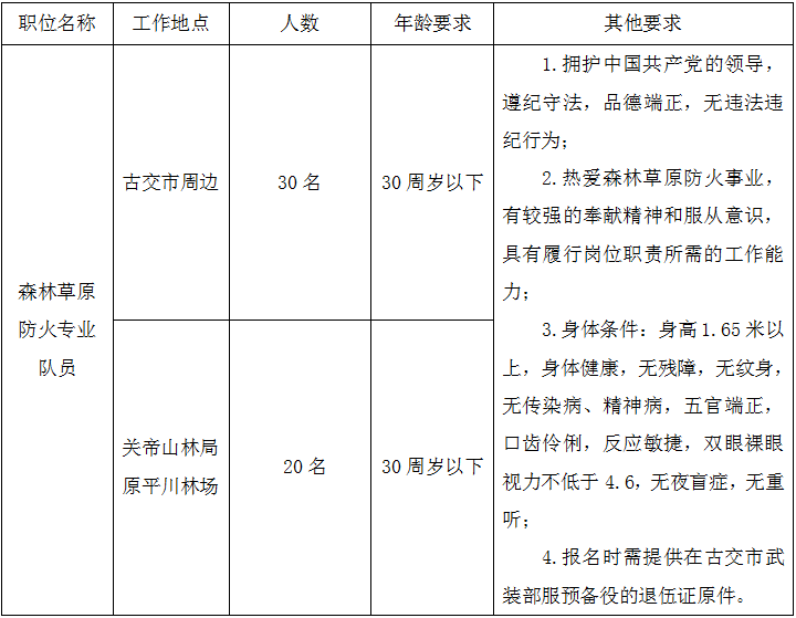 1643276247705980.png image.png