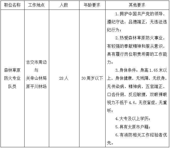 1646965669125983.png image.png