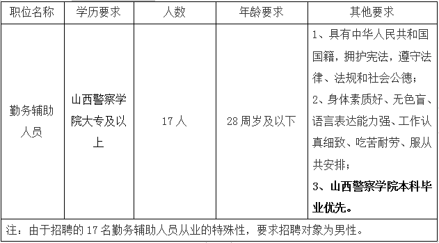 1650424564540935.png image.png