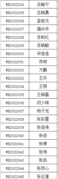 1655466936893369.png image.png