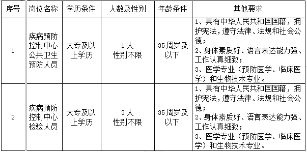 1655775204300903.png image.png