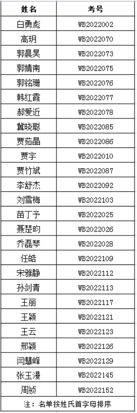 1659321447477978.png image.png