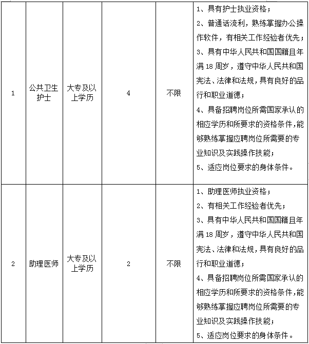 1659576538468626.png image.png