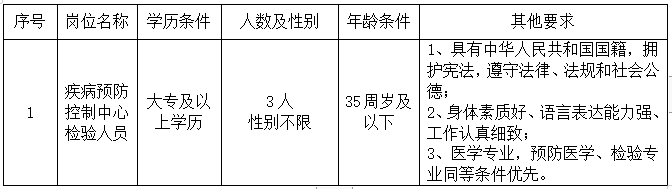 1663746122187822.png image.png