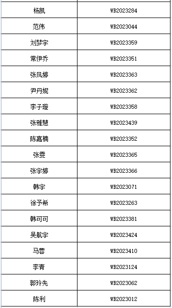 1676451644190171.png image.png